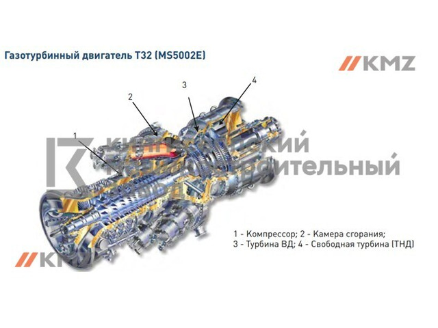 Купить оборудование (Пенза) сайт бесплатных объявлений Маркет58. В продаже производственное оборудование в Пензе (бесплатное размещение) объявления от частных лиц и организаций. - 1/1