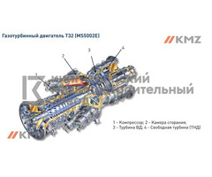Купить оборудование (Пенза) сайт бесплатных объявлений Маркет58. В продаже производственное оборудование в Пензе (бесплатное размещение) объявления от частных лиц и организаций. 1